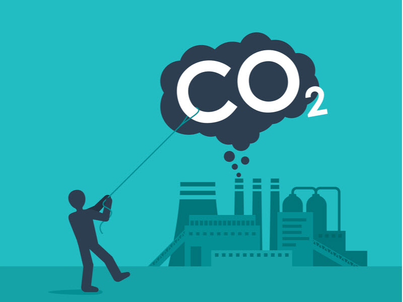 Vector illusion of a Carbon Capture Technology - net CO2 footprint development strategy