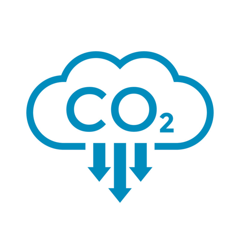Carbon Emission Technologies | CSS Energy