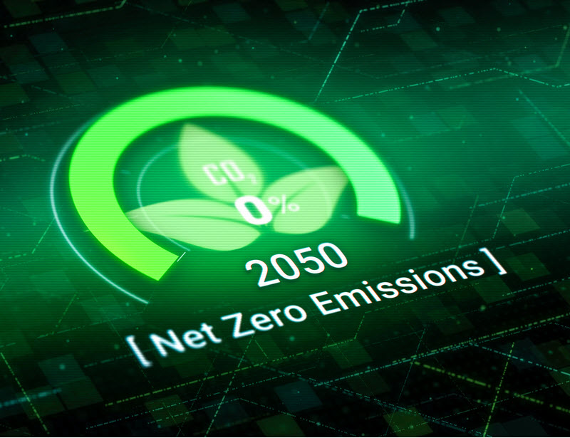 Net Zero Emissions by 2050 policy animation concept illustration
